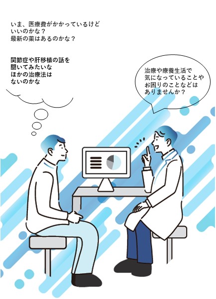 最新の薬はあるのかな?他の治療方法はないのかな?いま、医療費がかかっているけどいいのかな?関節症や肝移植の話を聞いてみたいな?